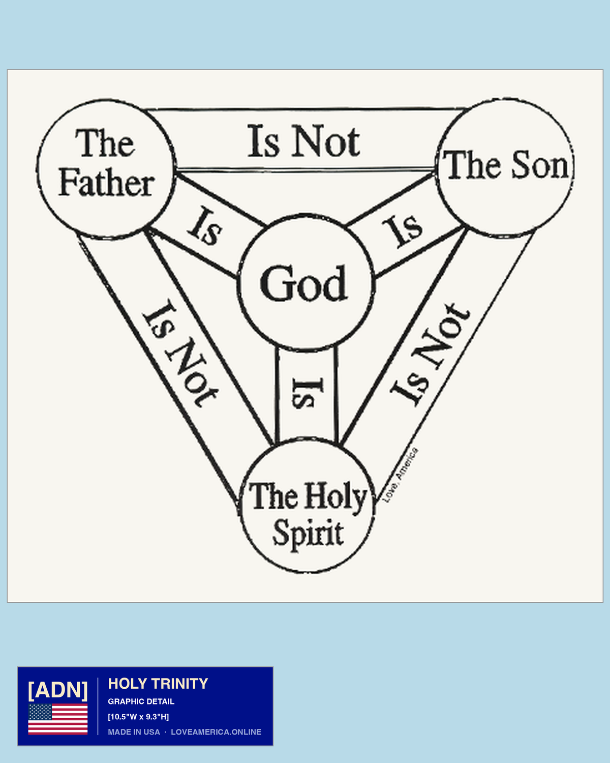 Holy Trinity — graphic detail