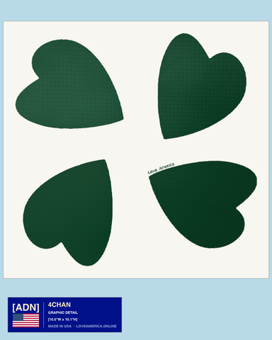 4chan — graphic detail